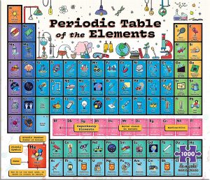 Periodic Table of the Elements 1000 piece puzzle